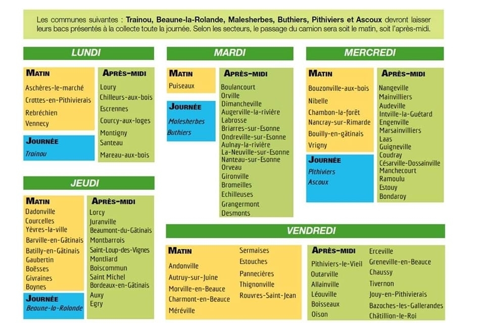 info Sitomap - Commune de Boynes