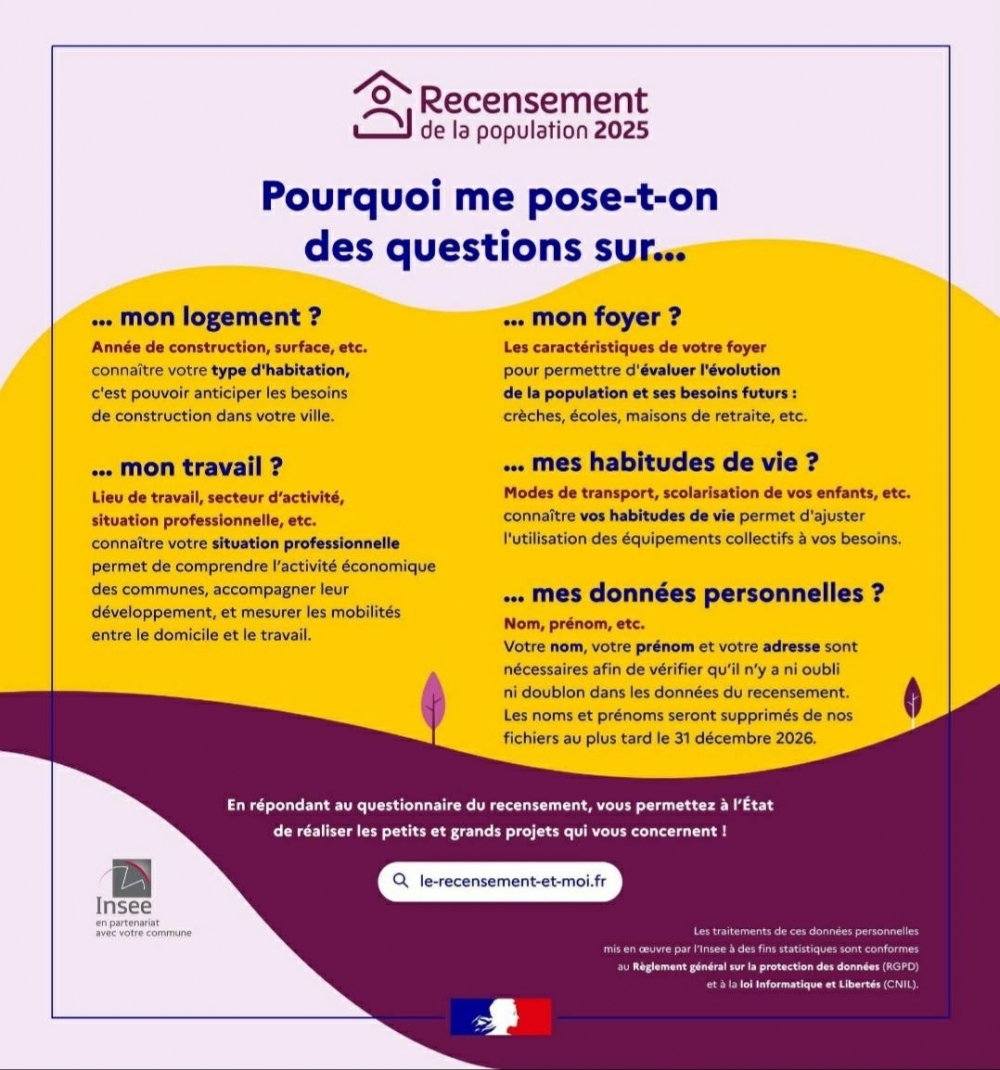 pourquoi toutes ces questions ? - Commune de Boynes