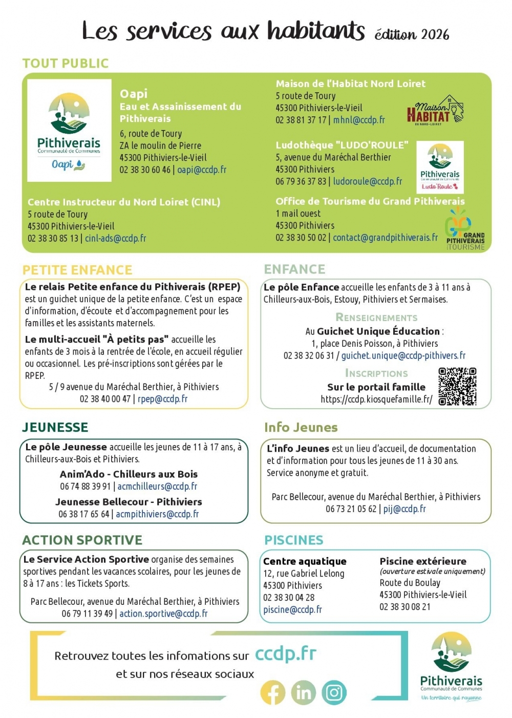 Annuaires au services des habitants - Commune de Boynes