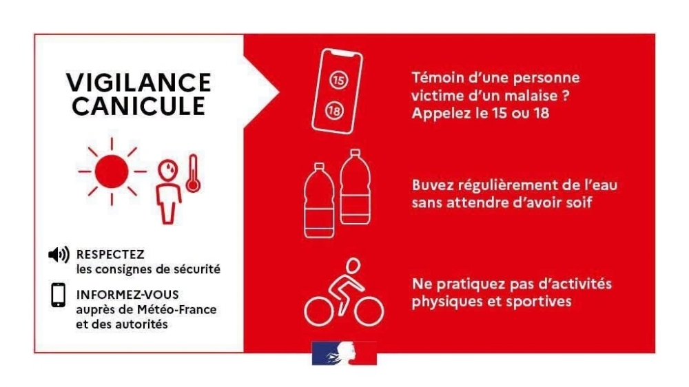 VIGILANCE ROUGE CANICULE – COMMUNE DE BOYNES - Commune de Boynes