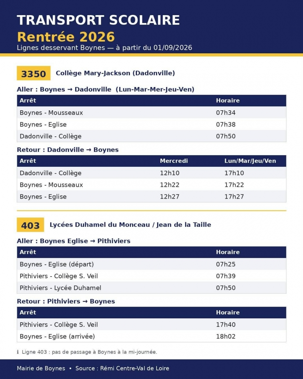 récapitulatifs des cars scolaires - Commune de Boynes